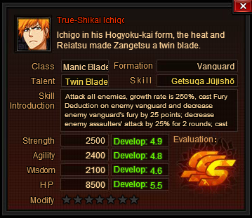 Trueshikaiichigo