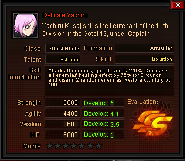 YachiruStats