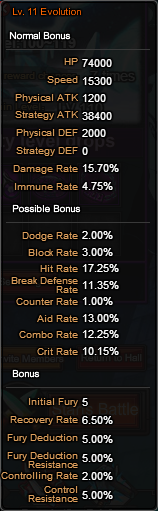OetsuEvolutionBonuses