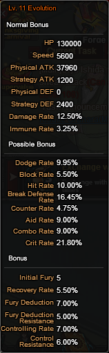 ShinigamiKenseiEvolutionBonuses