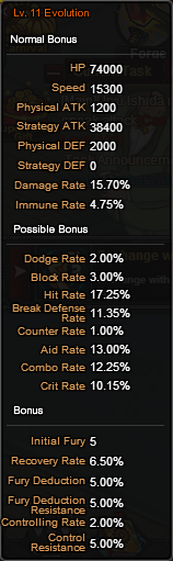 BankaiRukiaEvolutionBonuses
