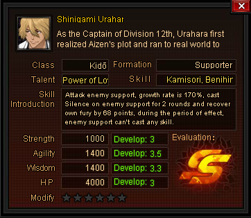 Shinigami urahara