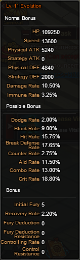 VisoredHirakoEvolutionBonuses