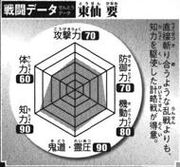 190px-Tousen