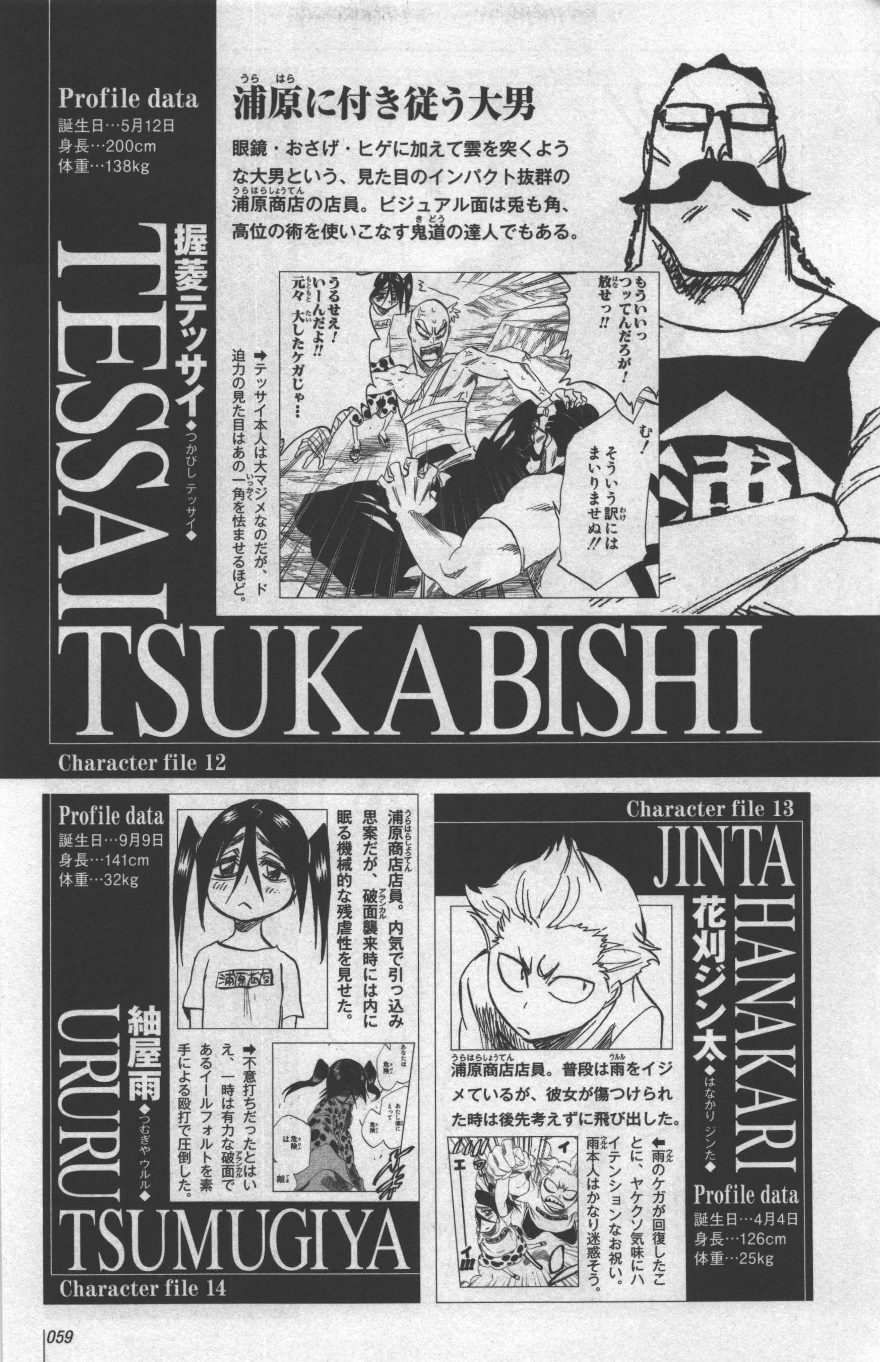 TalkJinta Hanakari Bleach Wiki FANDOM powered by Wikia