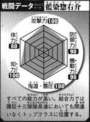 AizenBD
