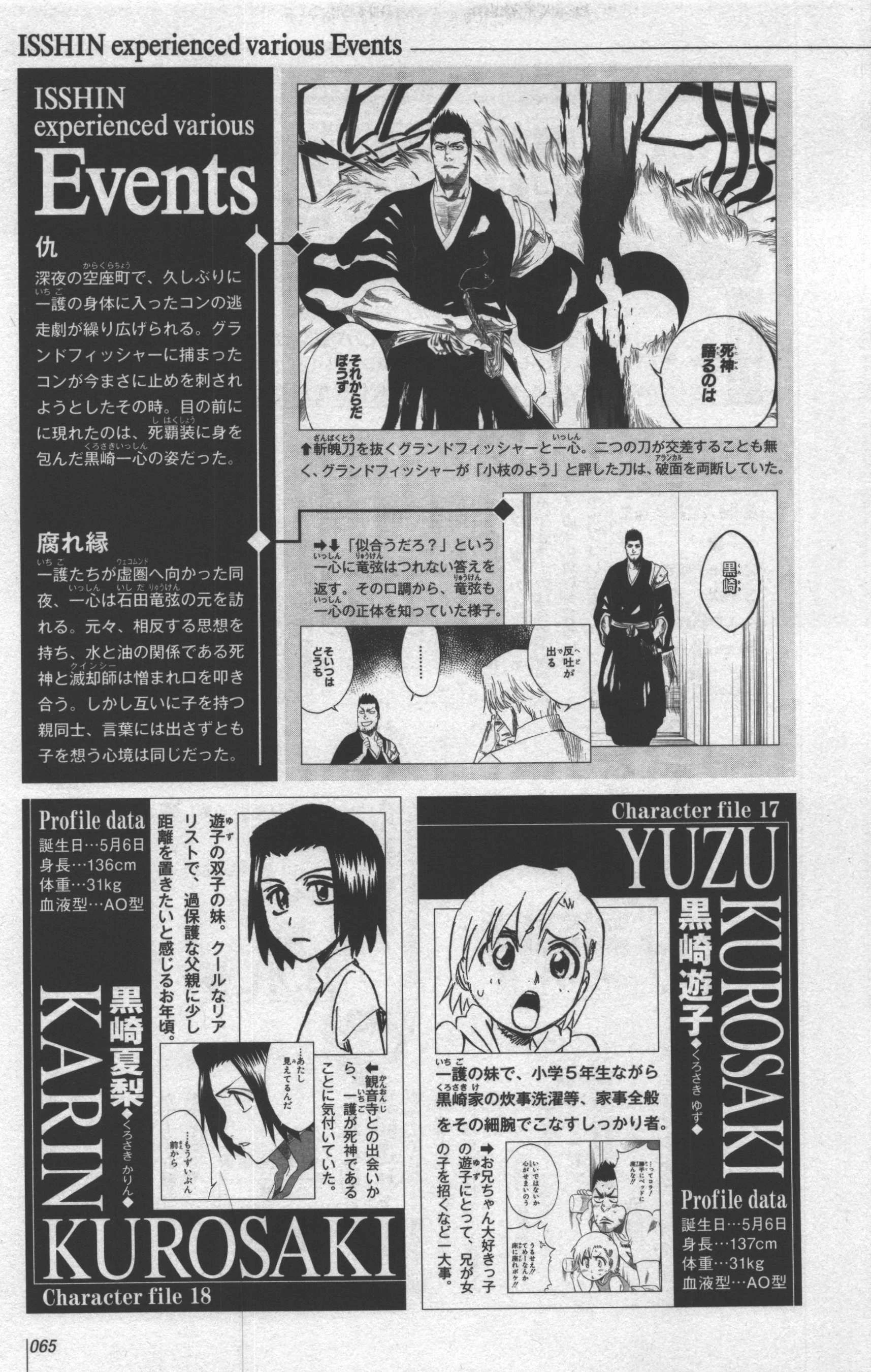 Talk Yuzu Kurosaki Archive 1 Bleach Wiki Fandom
