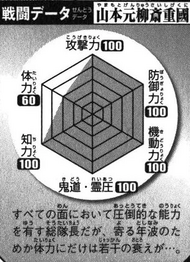 Databook Souls: Força dos Capitães do Gotei 13 (Arco invasão Ryoka) 190?cb=20180110033401&path-prefix=en