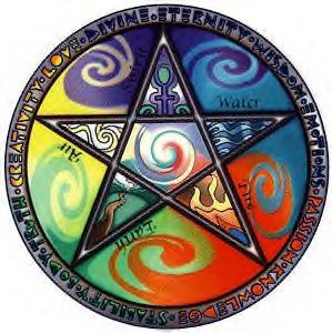 Pentagram2