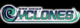 Team cyclones