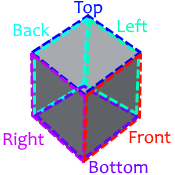 Introduction To Effects Blockate Wiki Fandom - roblox blockate effects