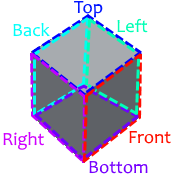 Introduction To Effects Blockate Wiki Fandom - roblox library decals particle