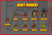 Dart Monkey Tech Tree