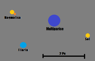 Mapspace
