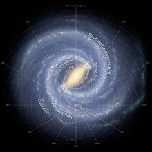 220px-236084main MilkyWay-full-annotated