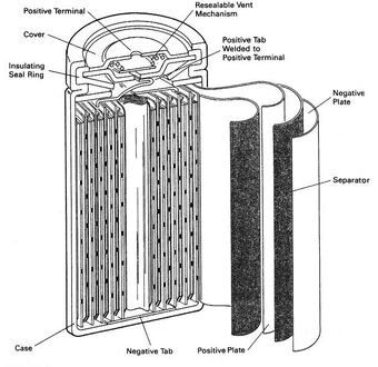 nickel metal hydride battery