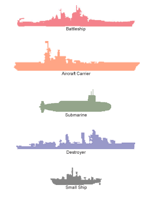 electronic battleship game target