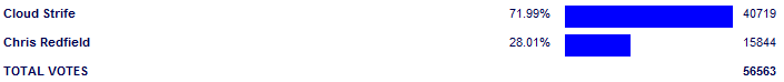 Poll3814