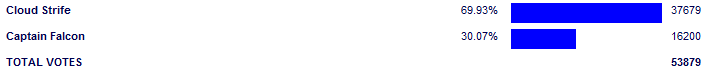 Poll3836