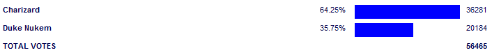 Poll3760