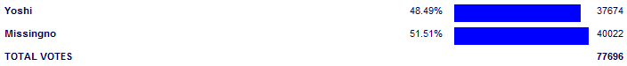 Poll3823