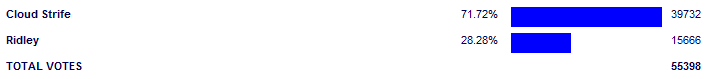 Poll3770