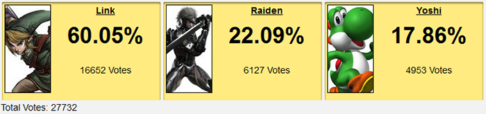 R2M1