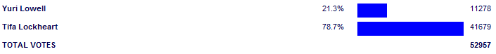 Poll3792