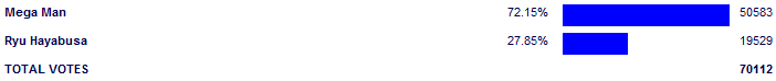Poll3831