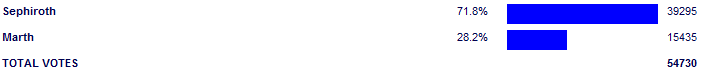 Poll3786