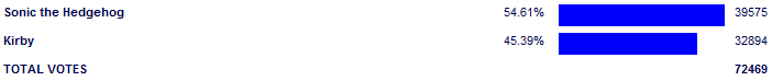 Poll3843