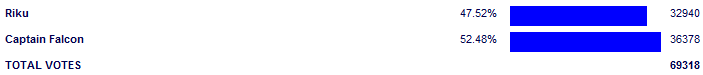 Poll3815