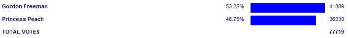 Poll3793