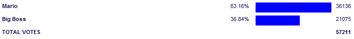 Poll3802