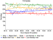 Graph3298
