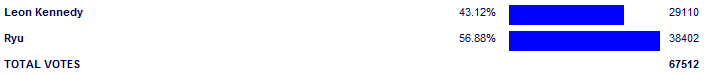 Poll3837