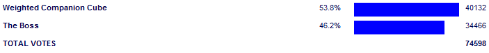 Poll3797