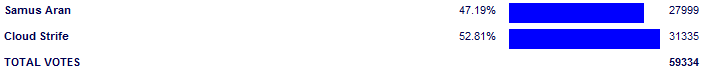 Poll3852