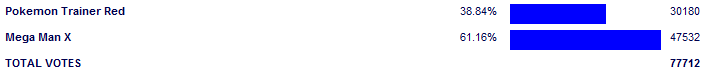 Poll3795