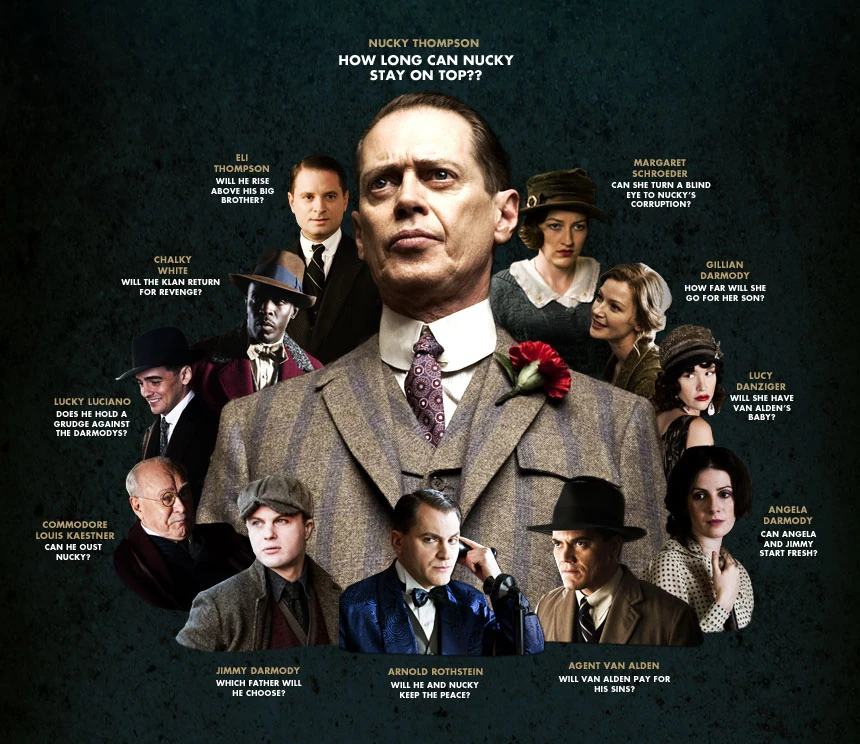 Image - BOARDWALK-EMPIRE-cheat-sheet-small.jpg | Boardwalk Empire Wiki