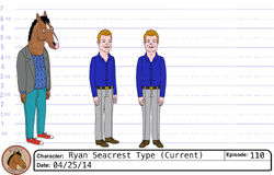 Ryan Seacrest Type model sheet