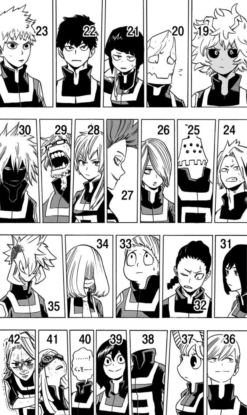 Image Obstacle Race Rankings 2.png Boku no Hero Academia Wiki
