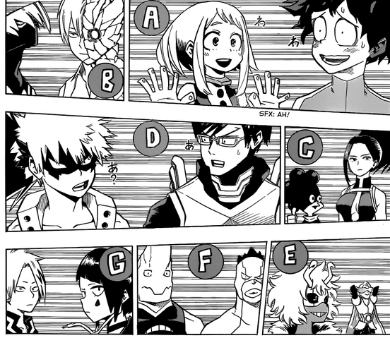 Image - Battle Trial Teams.png | Boku no Hero Academia Wiki | FANDOM ...