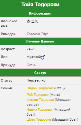 Ас