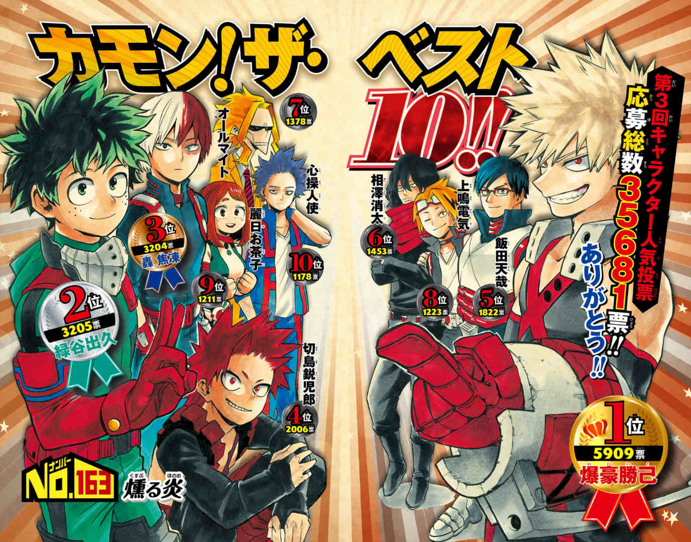 Image Popularity Poll 3.png Boku no Hero Academia Wiki FANDOM