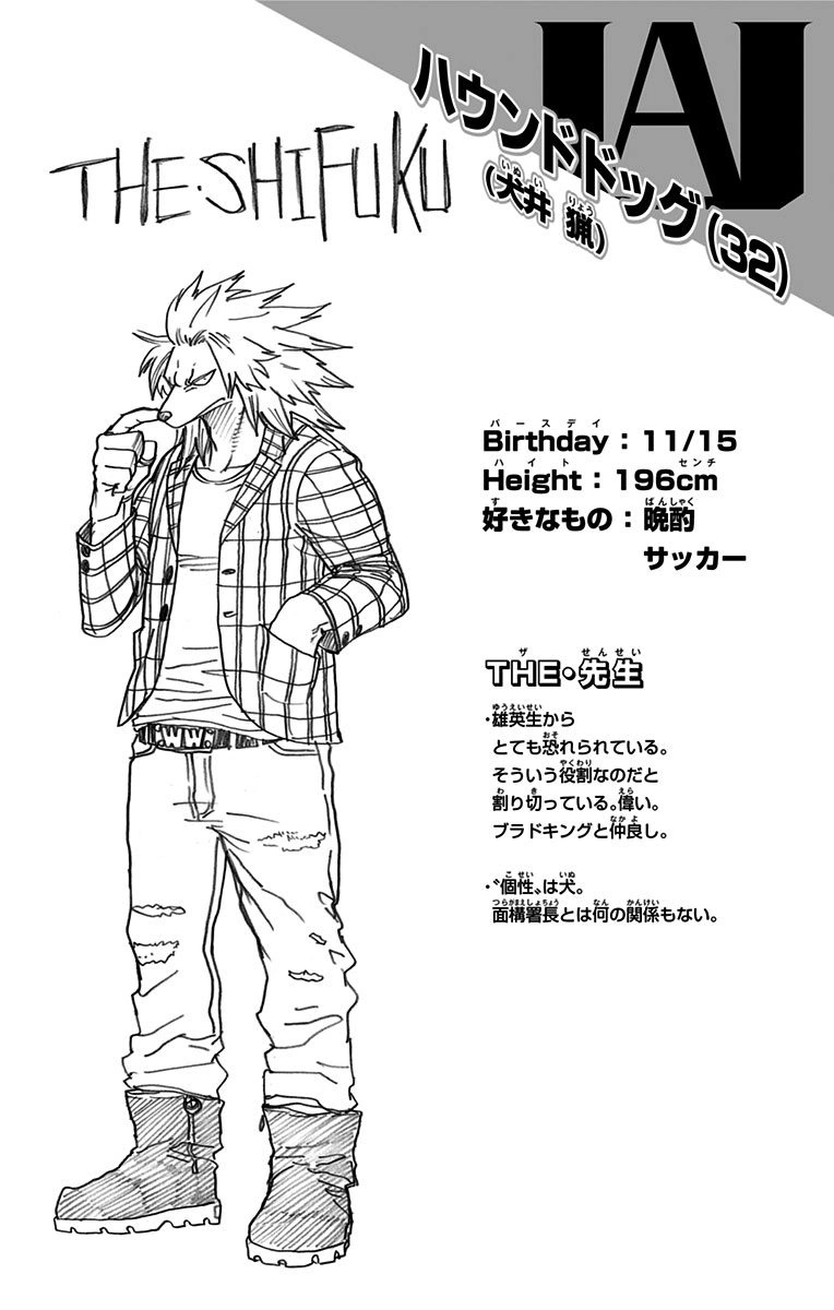 My Hero Academia Ryo Inui