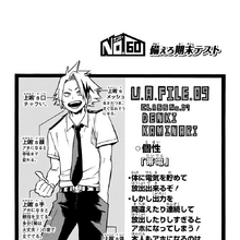 Denki Kaminari My Hero Academia Wiki Fandom