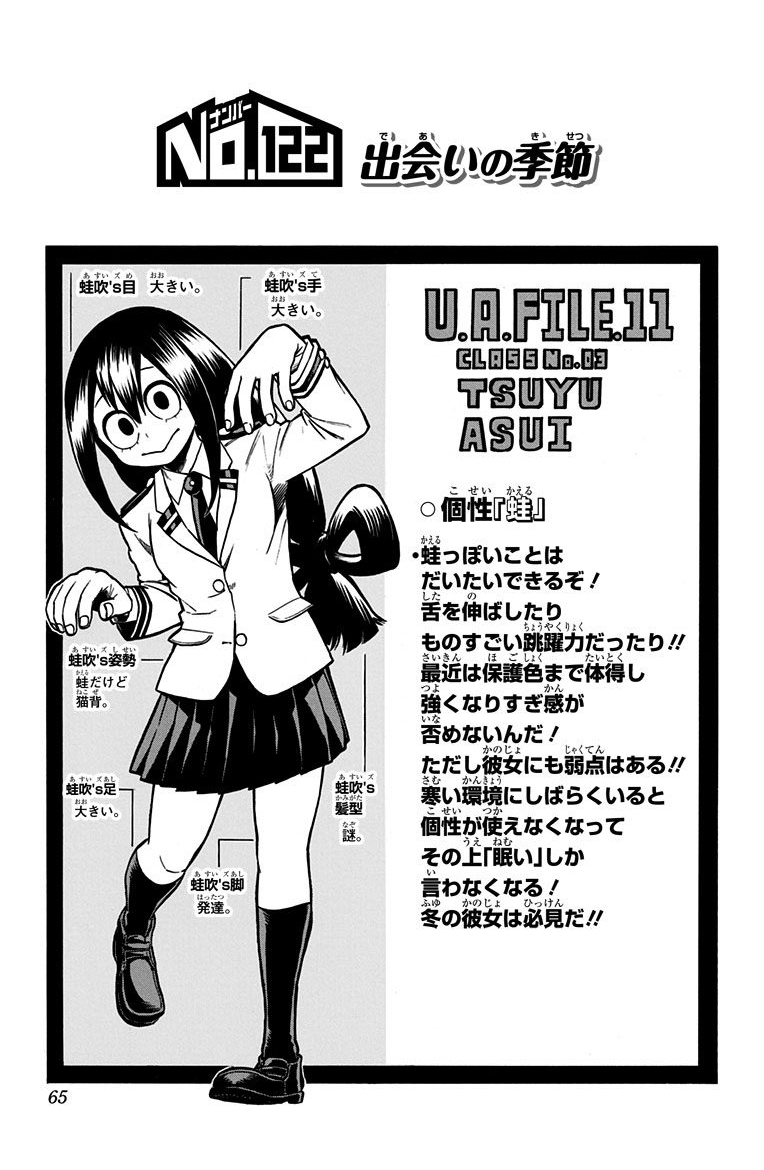 Tsuyu Asui | Boku no Hero Academia Wiki | FANDOM powered by Wikia