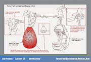 Bl24 dpr Force Field Containment Device Arm