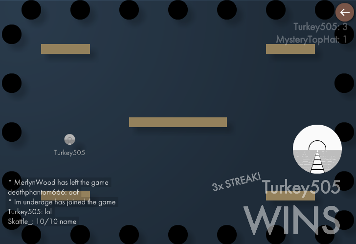 Turkey505 Bonk Io Wiki Fandom